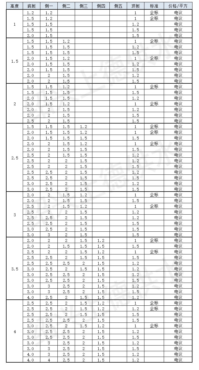 水箱价格表.jpg